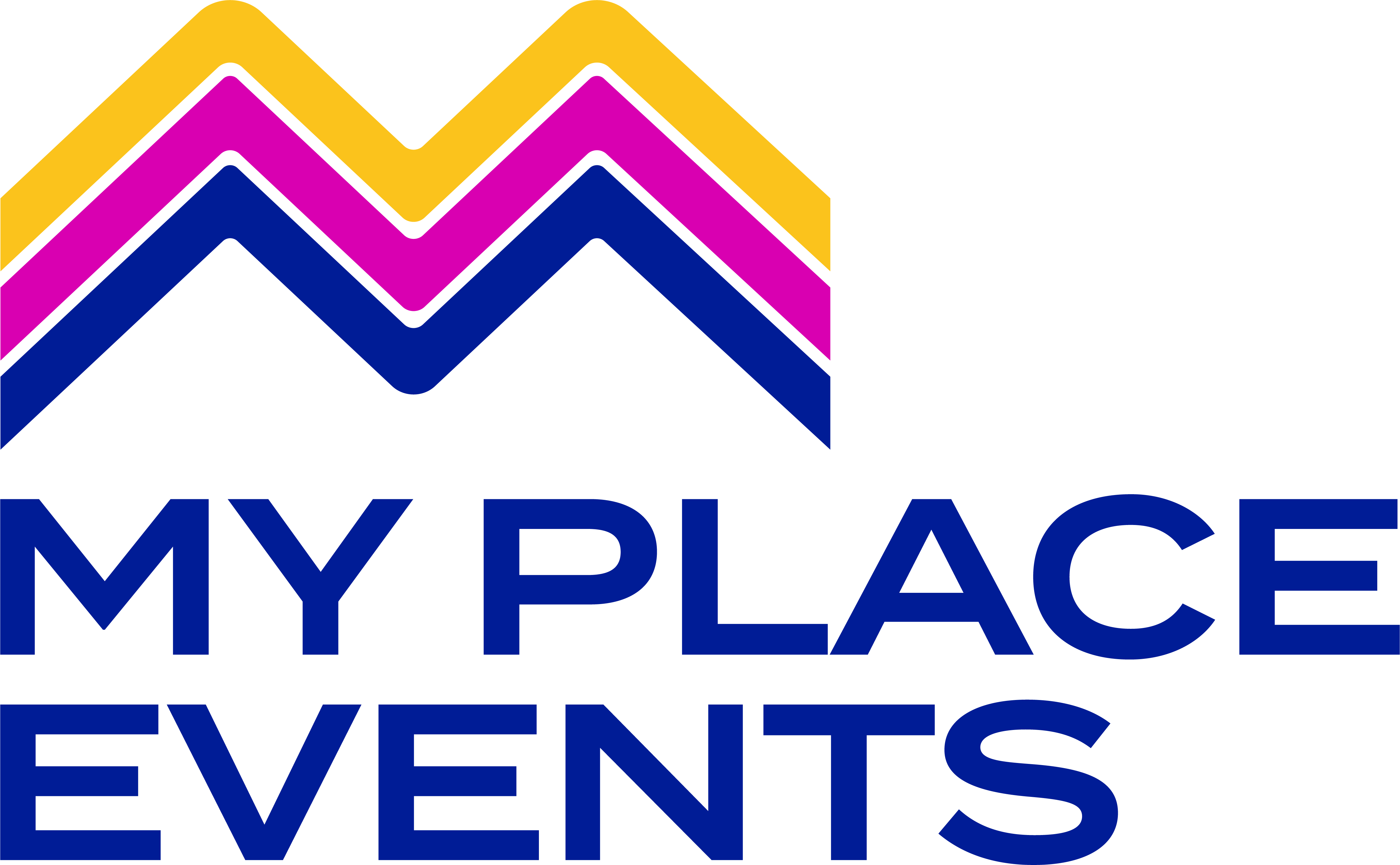 MyPlaceEvent